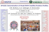 XP1020: Determination of Weak RWM Stability Rotation Profiles J.W. Berkery, S.A. Sabbagh, H. Reimerdes Department of Applied Physics, Columbia University,