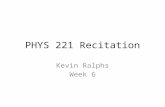 PHYS 221 Recitation Kevin Ralphs Week 6. Overview HW Questions Electromotive Force (EMF) Motional EMF Farraday’s Law Lenz’s Law Inductance.
