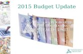 2015 Budget Update. Overview 2015 Program Based Grants OPHS HKPR 2015 Budget Delivery HKPR 2016 Budget Planning Questions.