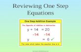 Reviewing One Step Equations.
