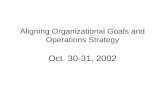 Aligning Organizational Goals and Operations Strategy Oct. 30-31, 2002.