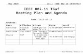 Doc.: IEEE 802.11-10/0576r2 Submission May 2010 Rich Kennedy, Research In MotionSlide 1 IEEE 802.11 TGaf Meeting Plan and Agenda Date: 2010-05-18 Authors:
