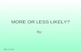 MORE OR LESS LIKELY? By: TEK: 2.11C. More or Less Likely You will look at each page, read the sentence, and decide what is more or less likely to happen.