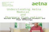 Nortel Retiree Committee Product and Plan Offerings Understanding Aetna Medical and Pharmacy Plan options Quality health plans & benefits Healthier living.