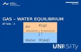 VERSITy FEB 20114 UNI BT SOIL - 3 GAS – WATER EQUILIBRIUM Air Water absorptiondesorption X(g) X(aq)
