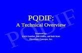 PQDIF PQDIF: A Technical Overview Prepared by: Erich Gunther, Bill Dabbs, and Rob Scott Electrotek Concepts, Inc. NEW! IMPROVED!