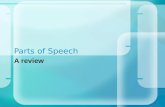 Parts of Speech A review.