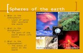 Spheres of the earth 1.What is the Atmosphere? Layer of gases that surround the earth 1.What is the Biosphere? The part of the earth where life exists.