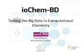 Taming the Big Data in Computational Chemistry #euroCRIS2015 Barcelona 9-11-XI-2015 Carles Bo ICIQ (BIST) -