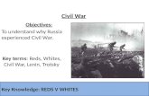 Objectives: To understand why Russia experienced Civil War.