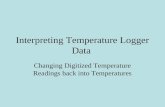Interpreting Temperature Logger Data
