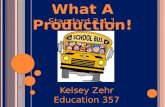 What A Production! Standard 2.4.1 Kelsey Zehr Education 357.