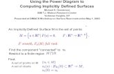 Using the Power Diagram to Computing Implicitly Defined Surfaces Michael E. Henderson IBM T.J. Watson Research Center Yorktown Heights, NY Presented at.