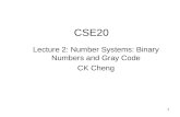 CSE20 Lecture 2: Number Systems: Binary Numbers and Gray Code CK Cheng 1.