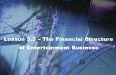 Lesson 3.3 – The Financial Structure of Entertainment Business.