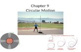Chapter 9 Circular Motion. Axis: The straight line about which rotation takes place Rotation: Spin, when an object turns about an internal axis Revolution: