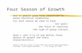 Four Season of Growth How to people grow from conversion to maure Christian leadership. For each season we need to know zour goals zthe focus of teaching.