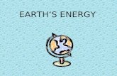 EARTH’S ENERGY. Energy from the Sun Nearly all of Earth’s atmosphere energy comes from the sun as electromagnetic waves. Most of the energy comes from.