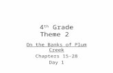 4 th Grade Theme 2 On the Banks of Plum Creek Chapters 15-28 Day 1.