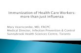 Mary Vearncombe, MD, FRCPC Medical Director, Infection Prevention & Control Sunnybrook Health Sciences Centre, Toronto.