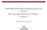 PNW RoofTop Unit Working Group - RTUG – RTU Savings Research Project Phase 3 December 15, 2009.