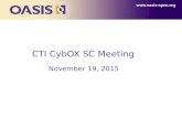 CTI CybOX SC Meeting  November 19, 2015.