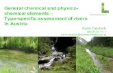 Seite 124.01.2016 Foto Pulkau Foto Gebirgsbach General chemical and physico- chemical elements – Type-specific assessment of rivers in Austria Karin Deutsch.