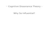 Cognitive Dissonance Theory –