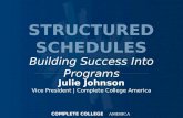 Julie Johnson Vice President | Complete College America COMPLETE COLLEGE AMERICA STRUCTURED SCHEDULES Building Success Into Programs.
