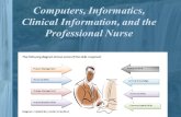 Nursing Information Systems