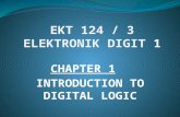 CHAPTER 1 INTRODUCTION TO DIGITAL LOGIC