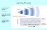 Sound Waves Sound is created when objects vibrate. This vibration causes molecules in the surrounding medium to vibrate as well. This, in turn, causes.