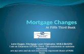 At Fifth Third Bank Lonn Dugan, Mortgage Loan Originator, NMLS 864293 I am an Employee Of Fifth Third. The statements or opinions expressed are my own.