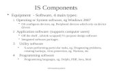 Informationsystems IS Components Equipment - Software, 4 main types: 1 Operating or System software, eg Windows 2007 OS configures devices, eg. Peripheral.