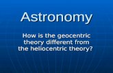 How is the geocentric theory different from the heliocentric theory?