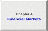 Chapter 4 Financial Markets.