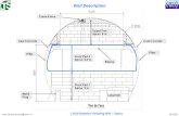 LHCb Radiation Shielding Wall – Status Wall Description Front Part 1 Aprox. 6 m Front Part 2 Aprox. 6.6 m Labyrinth.