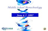 Middle School Biotechnology June 4-7, 2007. What will teachers learn? MODULE 1: Biotechnology Basics Where is the Genome? Stem cells Cloning Biotechnology.