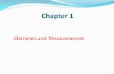 Chapter 1 Elements and Measurements. Chemistry and the Elements.