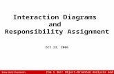Com S 362: Object-Oriented Analysis and Design Interaction Diagrams and Responsibility Assignment Oct 23, 2006.