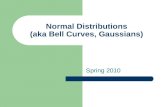 Normal Distributions (aka Bell Curves, Gaussians) Spring 2010.