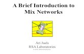 A Brief Introduction to Mix Networks Ari Juels RSA Laboratories © 2001, RSA Security Inc.