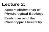 1 Lecture 2: Accomplishments of Physiological Ecology; Evolution and the Phenotypic Hierarchy.