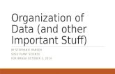 Organization of Data (and other Important Stuff) BY STEPHANIE HANSEN SDSU PLANT SCIENCE FOR BMGSA OCTOBER 2, 2014.