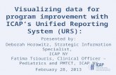 Visualizing data for program improvement with ICAP’s Unified Reporting System (URS): Presented by: Deborah Horowitz, Strategic Information Specialist,