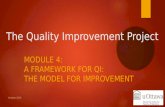 The Quality Improvement Project MODULE 4: A FRAMEWORK FOR QI: THE MODEL FOR IMPROVEMENT October 2015.