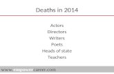 Deaths in 2014 Actors Directors Writers Poets Heads of state Teachers .