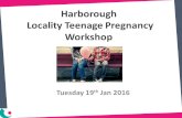 Harborough Locality Teenage Pregnancy Workshop Tuesday 19 th Jan 2016.