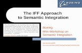 The IFF Approach to Semantic Integration Boeing Mini-Workshop on Semantic Integration