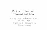 Principles of Immunization Ashry Gad Mohamed & Dr. Salwa Tayel Family & Community Department.